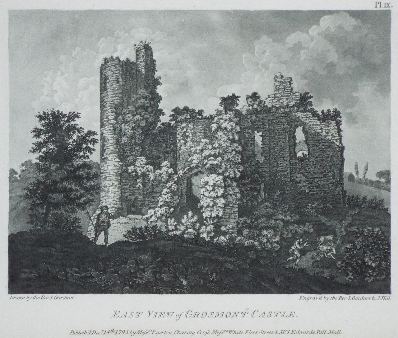Aquatint - East View of Grosmont Castle. - Gardner